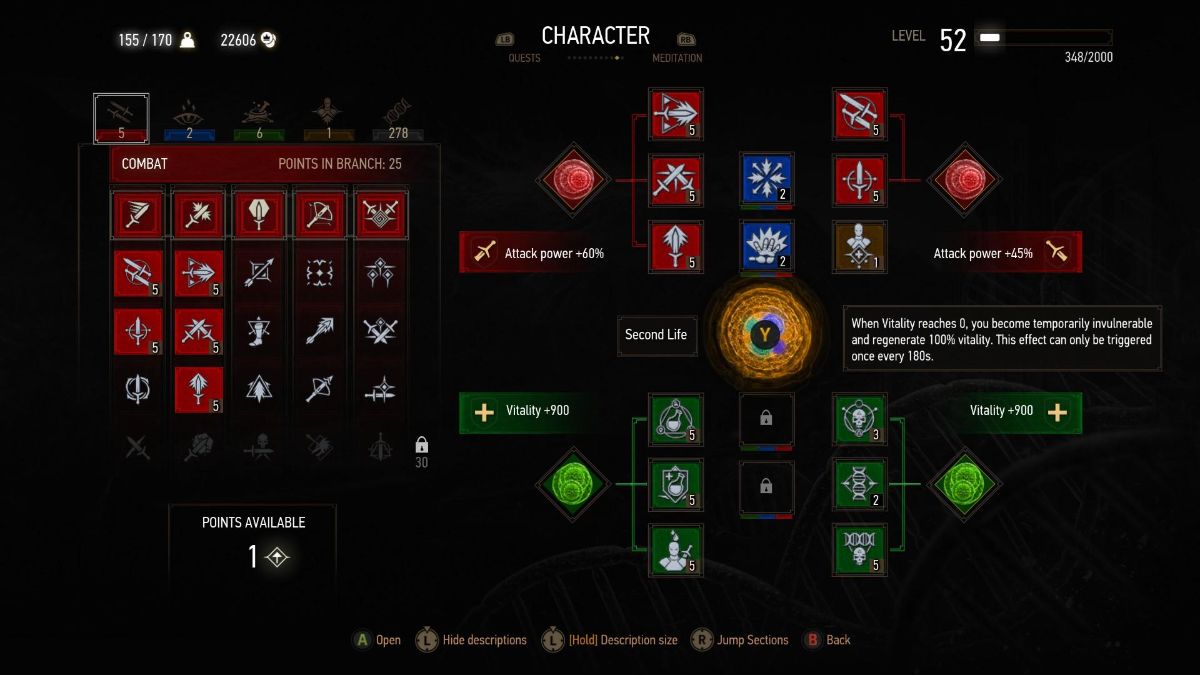 The Best Witcher 3 Builds Sign, Tank, and Death March Builds High