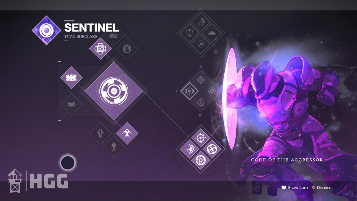 Every Destiny 2 Titan Subclass Ranked From Worst To Best High Ground every-destiny-2-titan-subclass-ranked-from-worst-to-best-high-ground