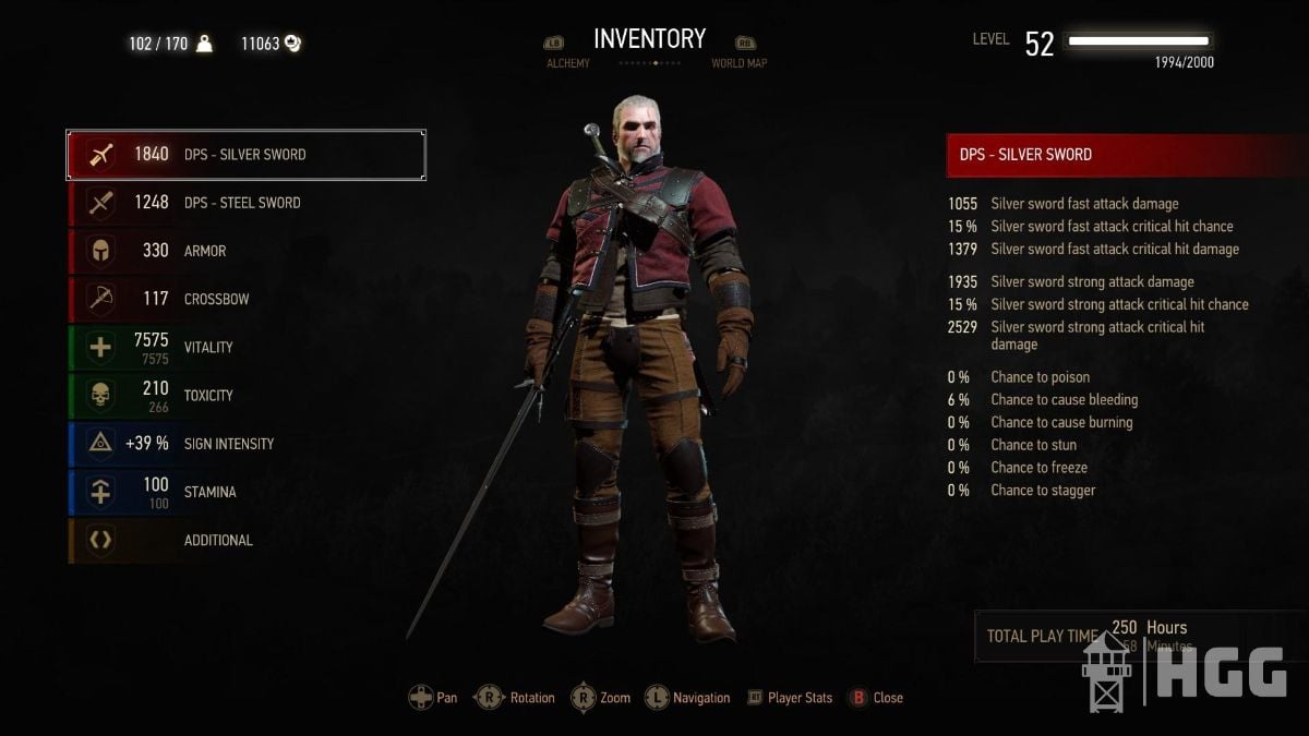 The Witcher 3 Wolf School Gear Guide High Ground Gaming