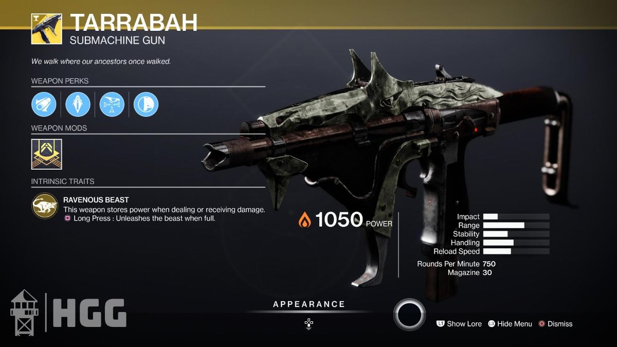 10 Best Submachine Guns in Destiny 2 | High Ground Gaming