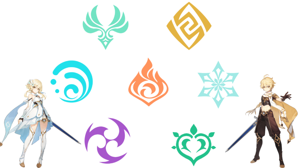Ranking All Elements in Genshin Impact: Which is the Best?