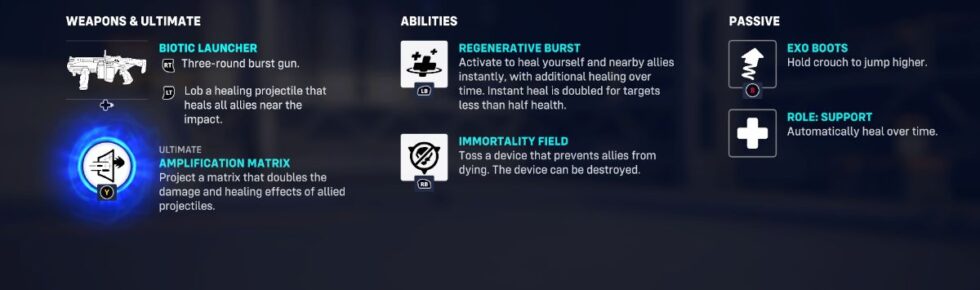 Overwatch 2 Guide: Tips and Tricks for All 9 Support Characters