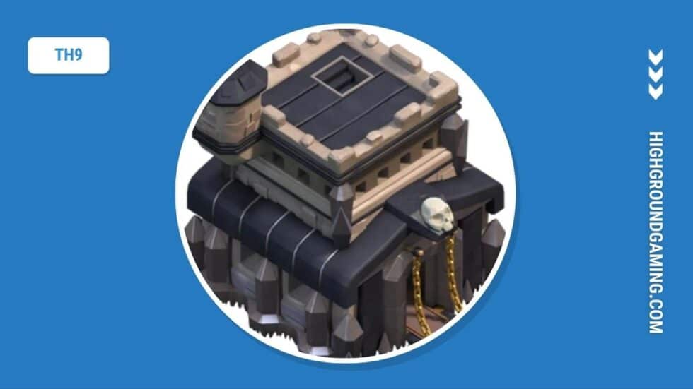 Clash of Clans: Upgrades Guide | High Ground Gaming