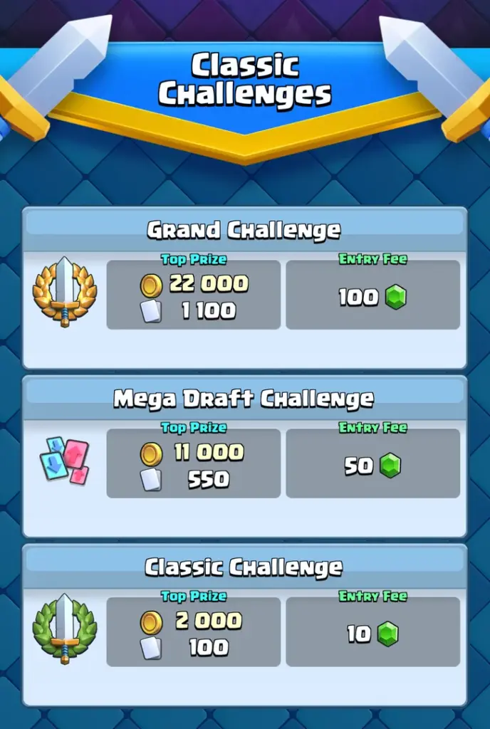 Classic challenges