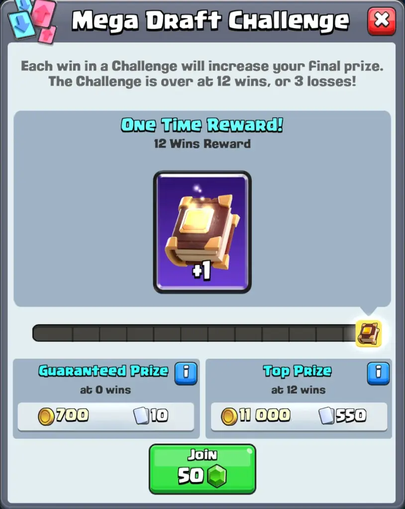 Mega Draft Challenge rewards