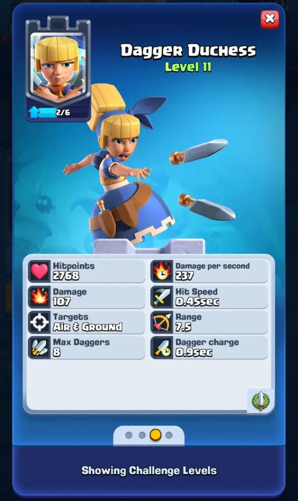 Dagger Duchess tower troop
