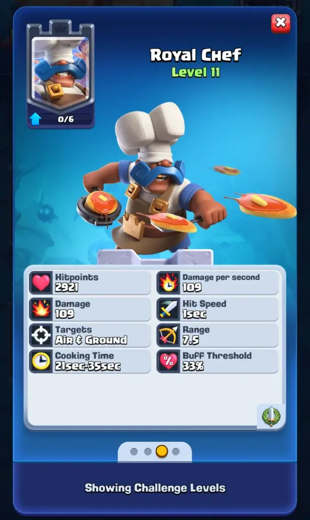 Royal Chef tower troop