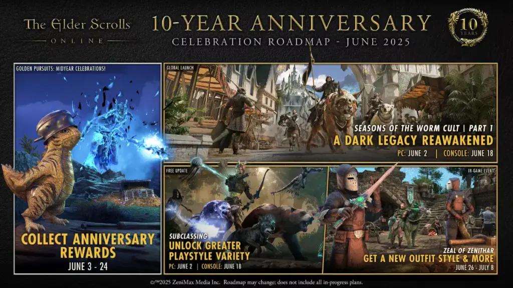 Zeal Of Zenithar June Roadmap