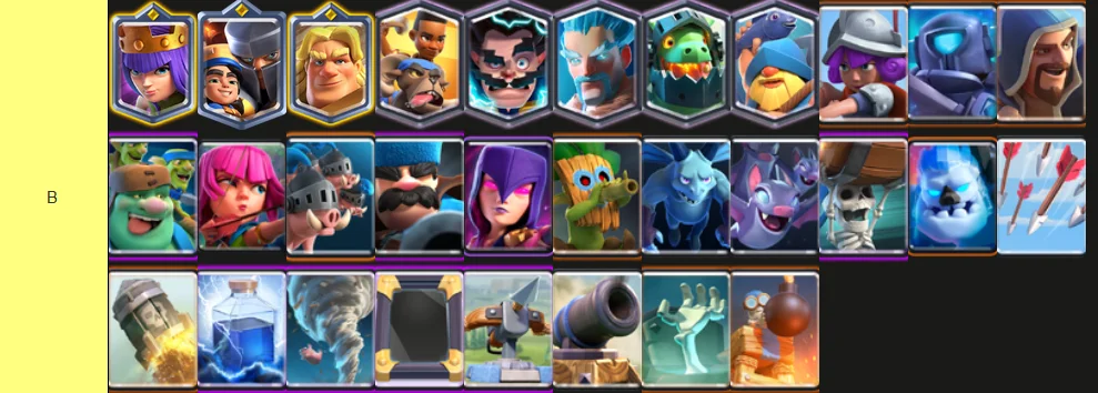 B-tier cards