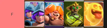 F-tier cards