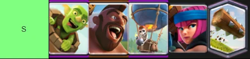 S-tier cards
