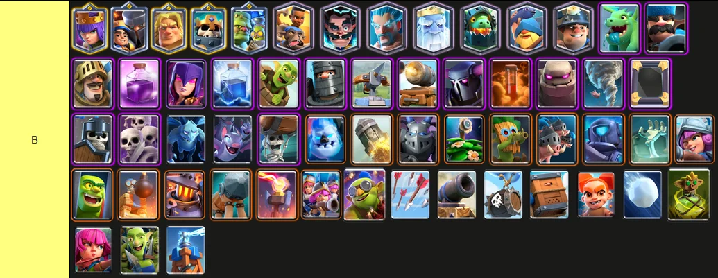 B Tier Cards