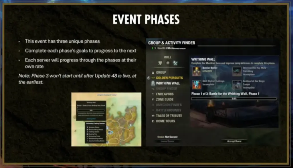 Writhing Wall Event Phase Overview