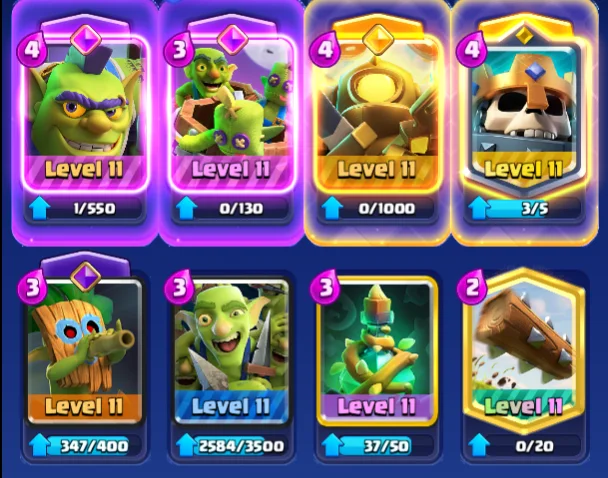 Goblin Cage + Goblin Barrel Deck