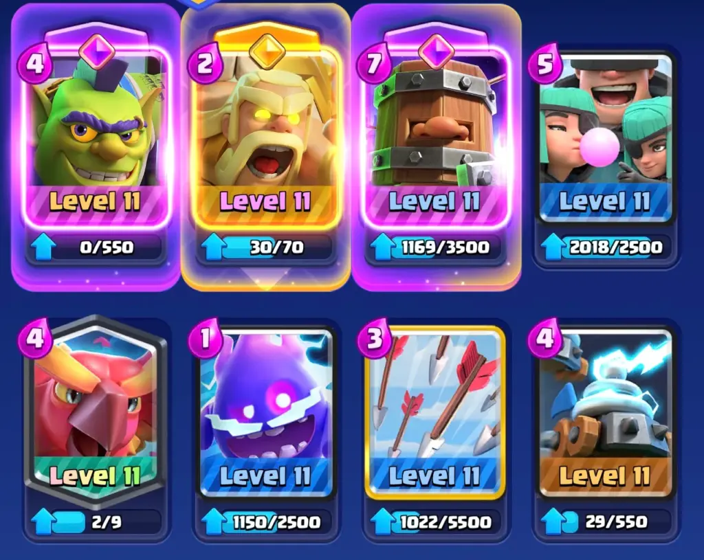 Goblin Cage + Royal Recruits Deck