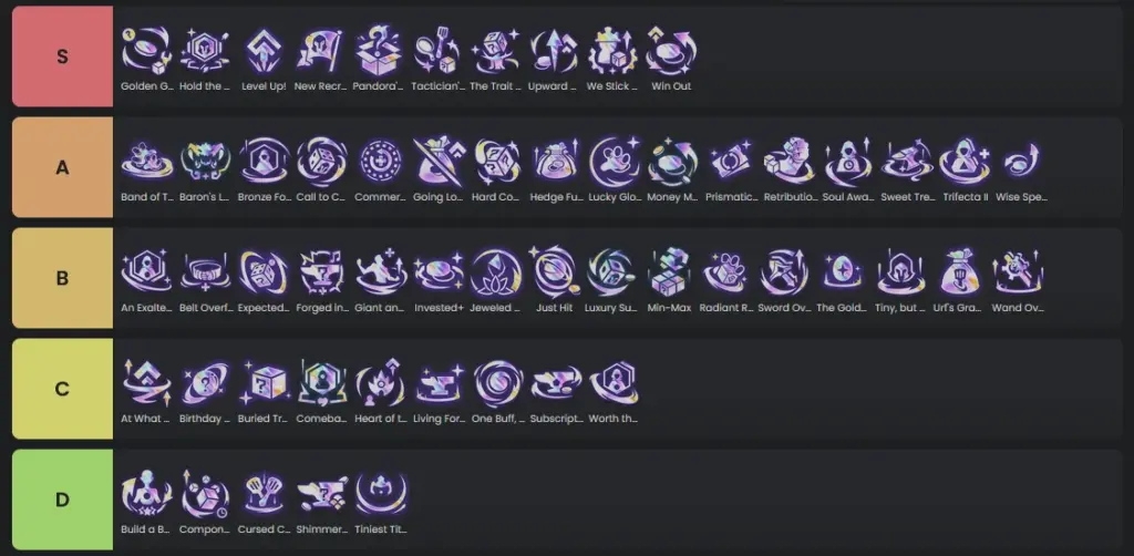 Prismatic Augments Set 17 Tier List
